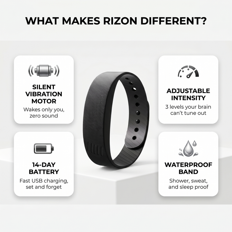 RIZON Onyx™